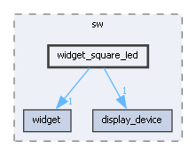 widget_square_led