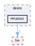 MPU6050
