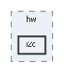 i2c
