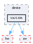 SSD1306