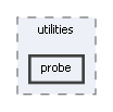 probe