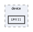 DHT11
