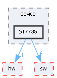 ST7735